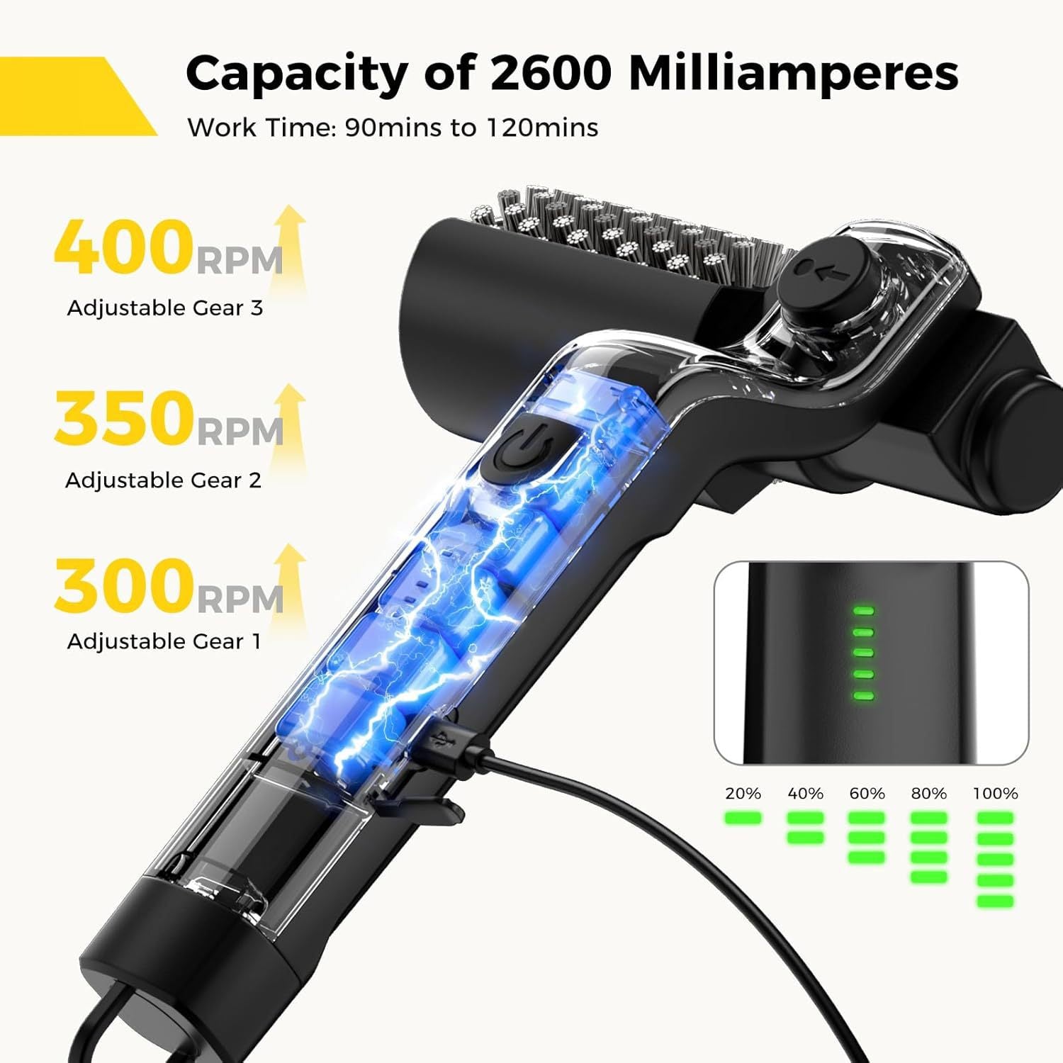 Electric BBQ Cleaning Brush